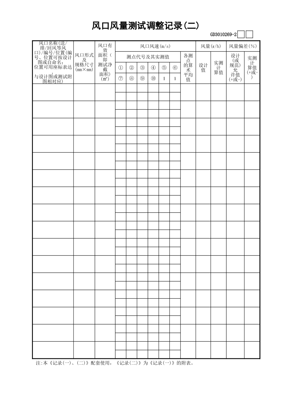 69风口风量测试调整记录(2)GD3010269.xls_第1页