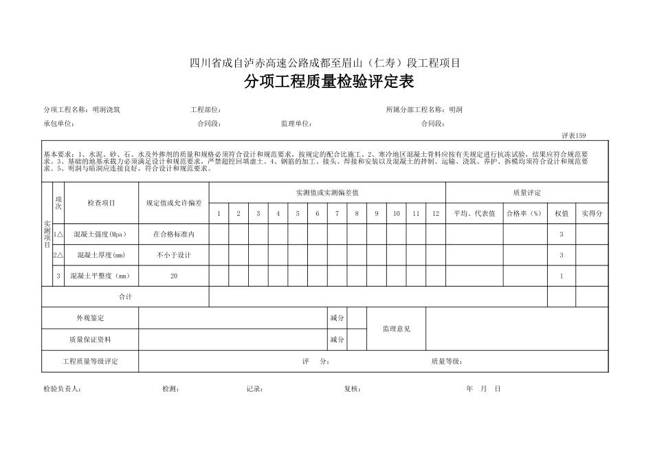 72 明洞浇筑评定.xls_第1页