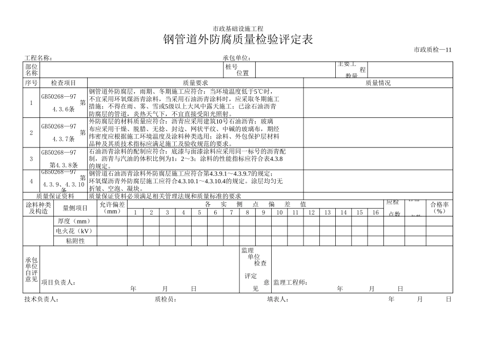 074钢管道外防腐质量检验评定表.xls_第1页