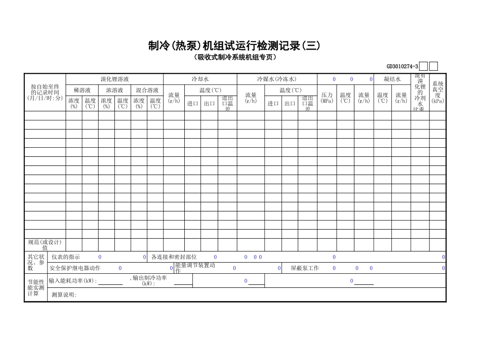 74制冷(热泵)机组试运行检测记录(3)GD3010274.xls_第1页