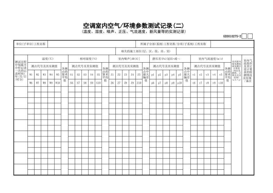 75空调室内空气—环境参数测试记录(2)GD3010275.xls_第1页