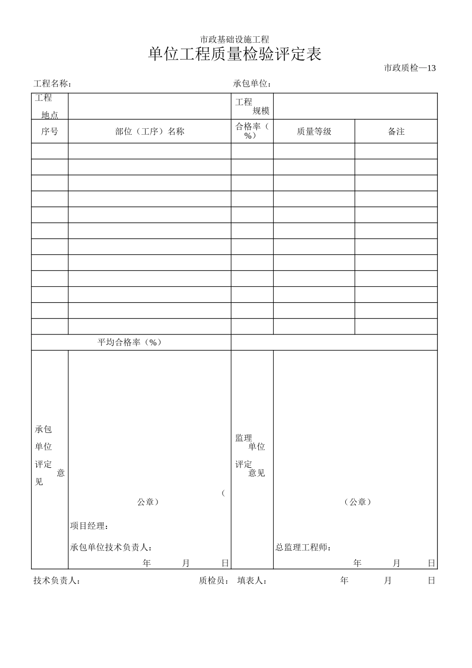 076单位工程质量检验评定表.xls_第1页