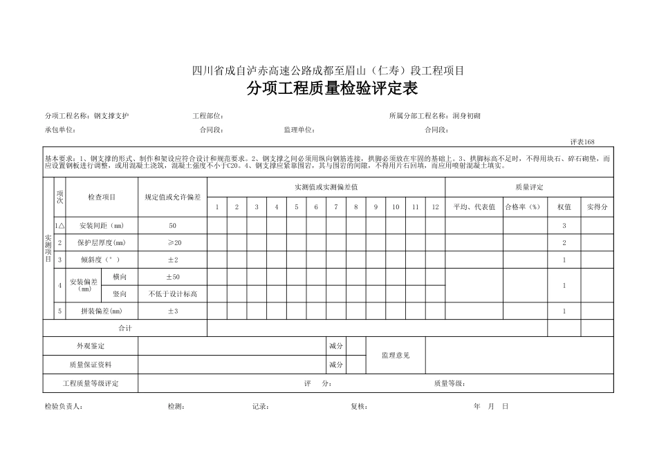 81 钢支撑支护评定.xls_第1页