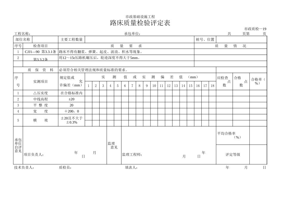 083路床质量检验评定表.xls_第1页