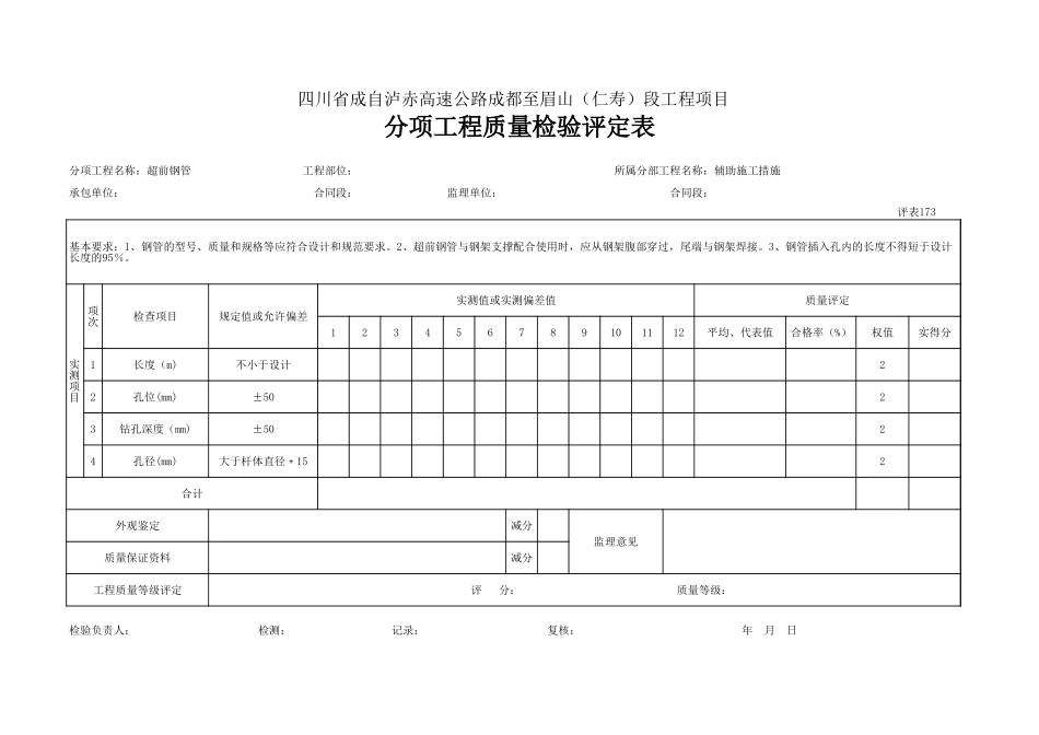 86 超前钢管评定.xls_第1页