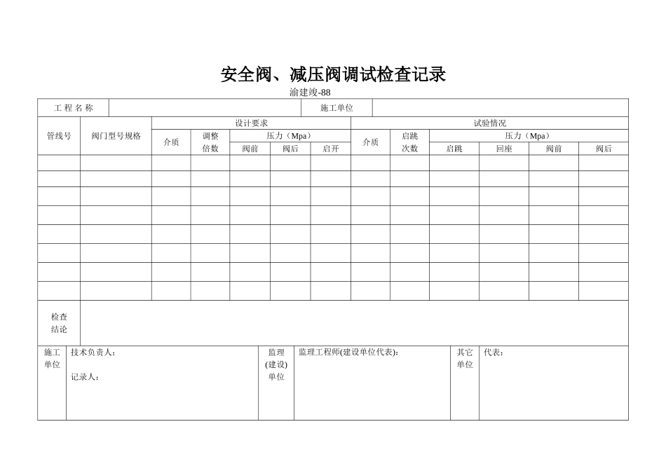 88 安全阀、减压阀调试检查记录.doc_第1页
