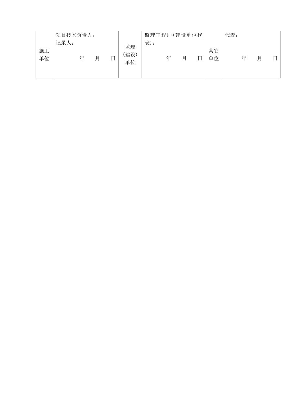 100 电气配线隐蔽检查记录.doc_第2页