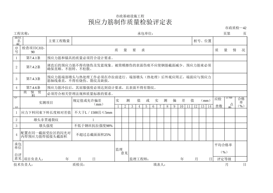114预应力筋制作质量检验评定表.xls_第1页