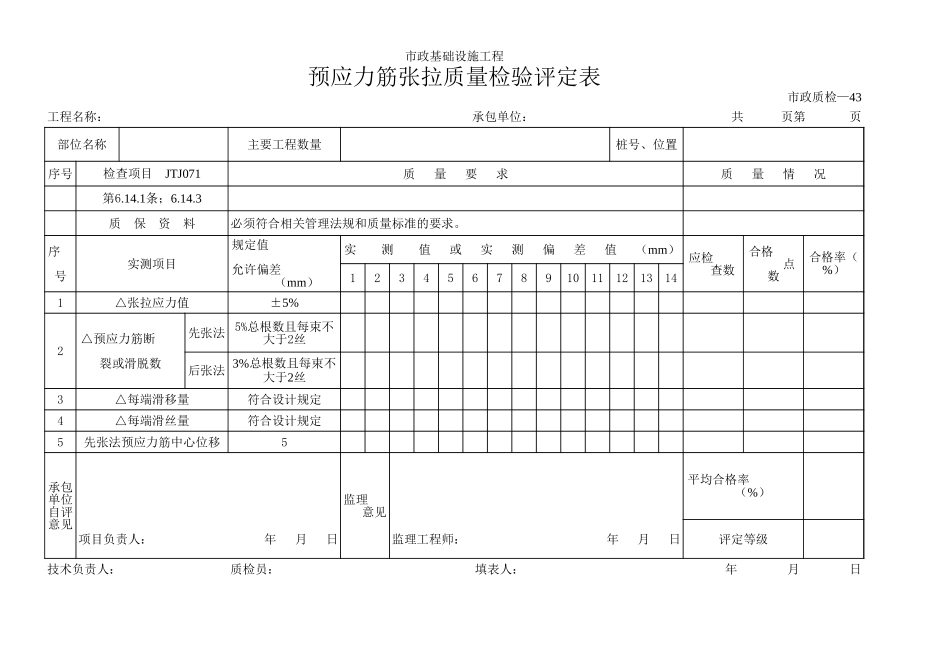 115预应力筋张拉质量检验评定表.xls_第1页