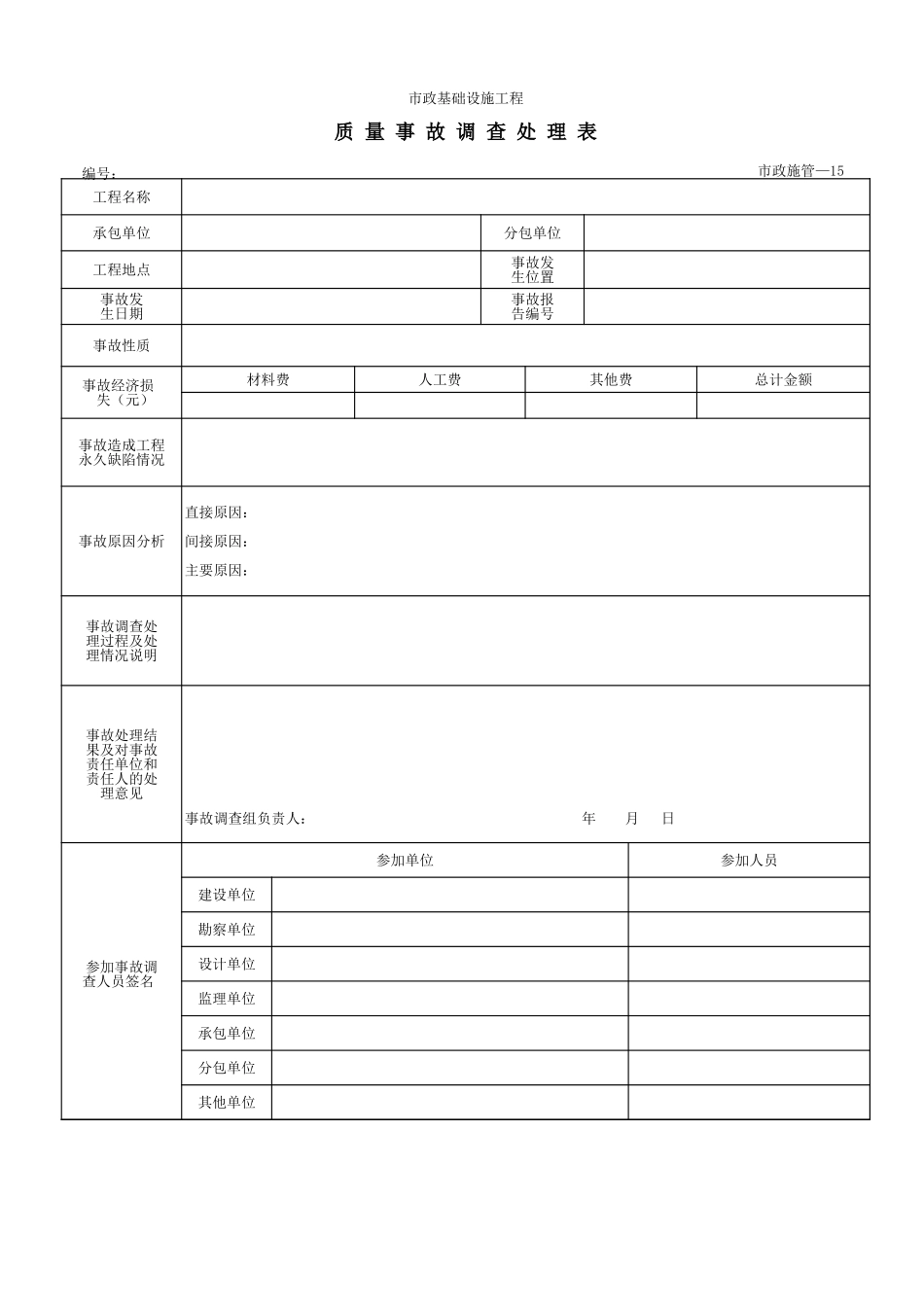 115质量事故调查处理表.xls_第1页