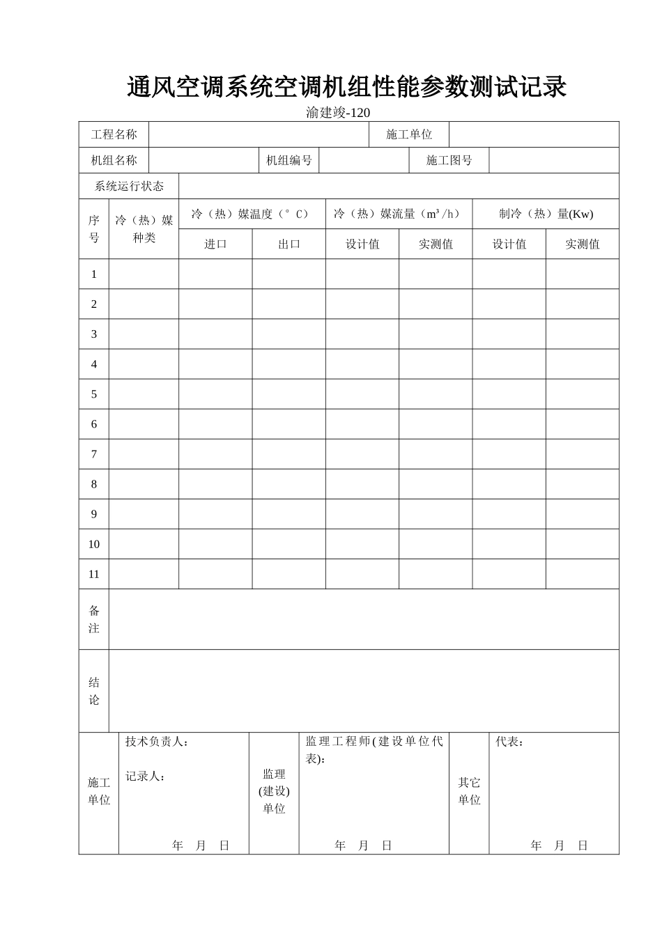 120 通风空调系统空调机组性能参数测试记录.doc_第1页