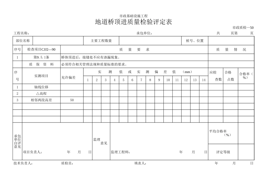 124地道桥顶进质量检验评定表.xls_第1页
