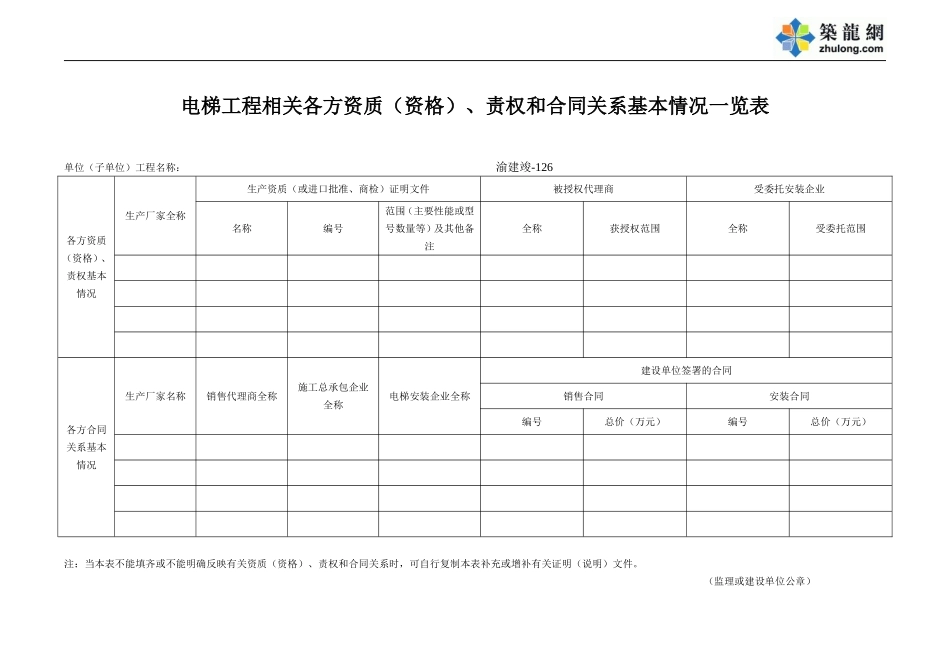 126 电梯工程相关各方资质（资格）、责权和合同关系基本情况一览表.doc_第1页