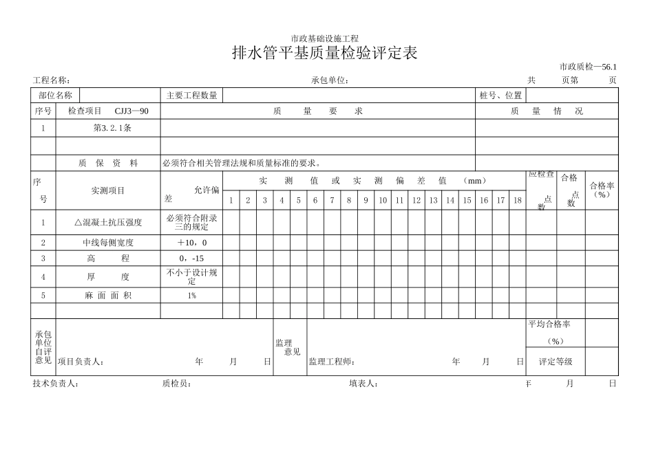 130排水管平基质量检验评定表.xls_第1页