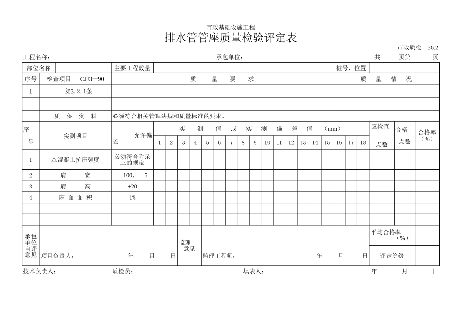 131排水管管座质量检验评定表.xls_第1页