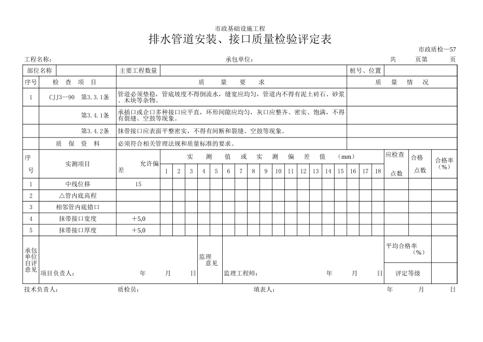 132排水管道安装、接口质量检验评定表.xls_第1页