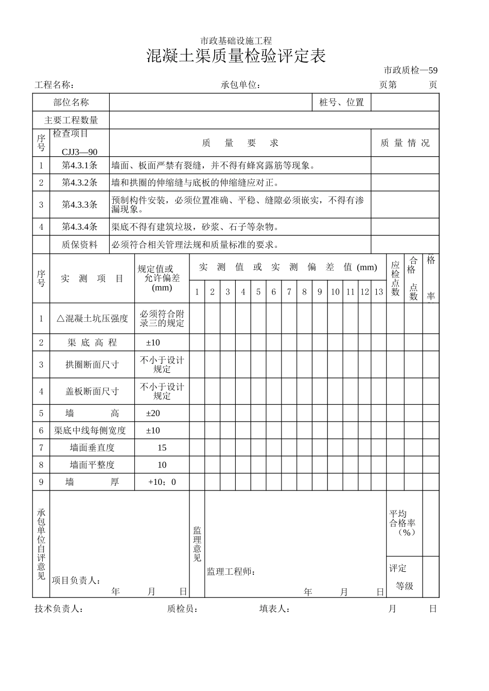 134混凝土渠质量检验评定表.xls_第1页