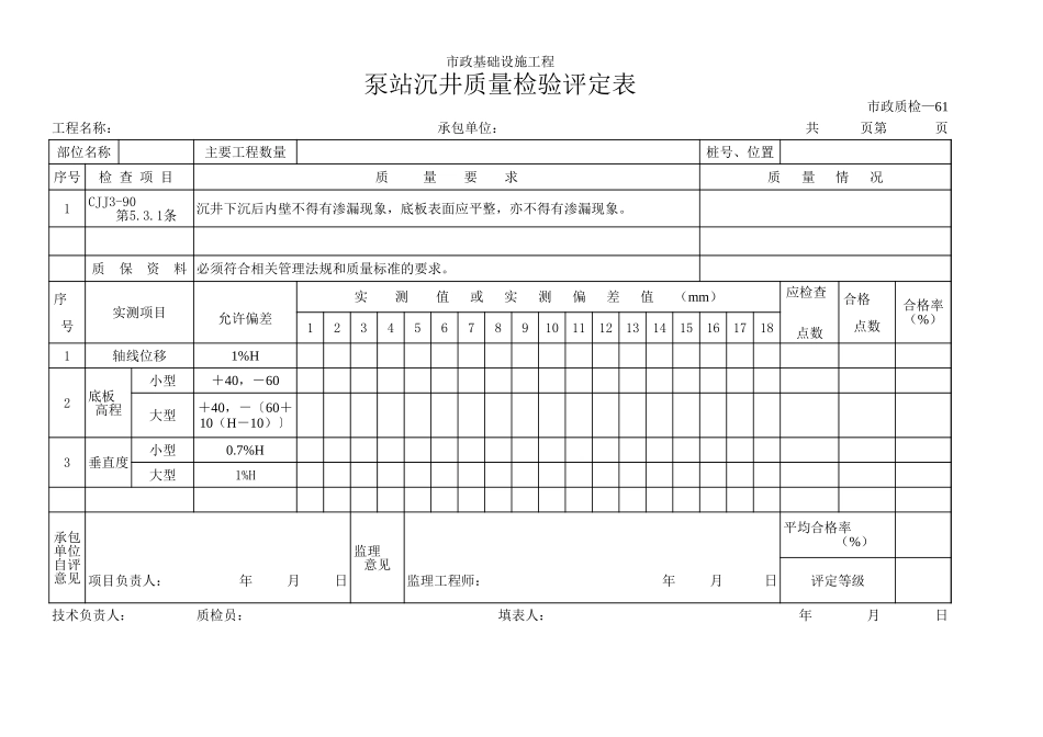 136泵站沉井质量检验评定表.xls_第1页