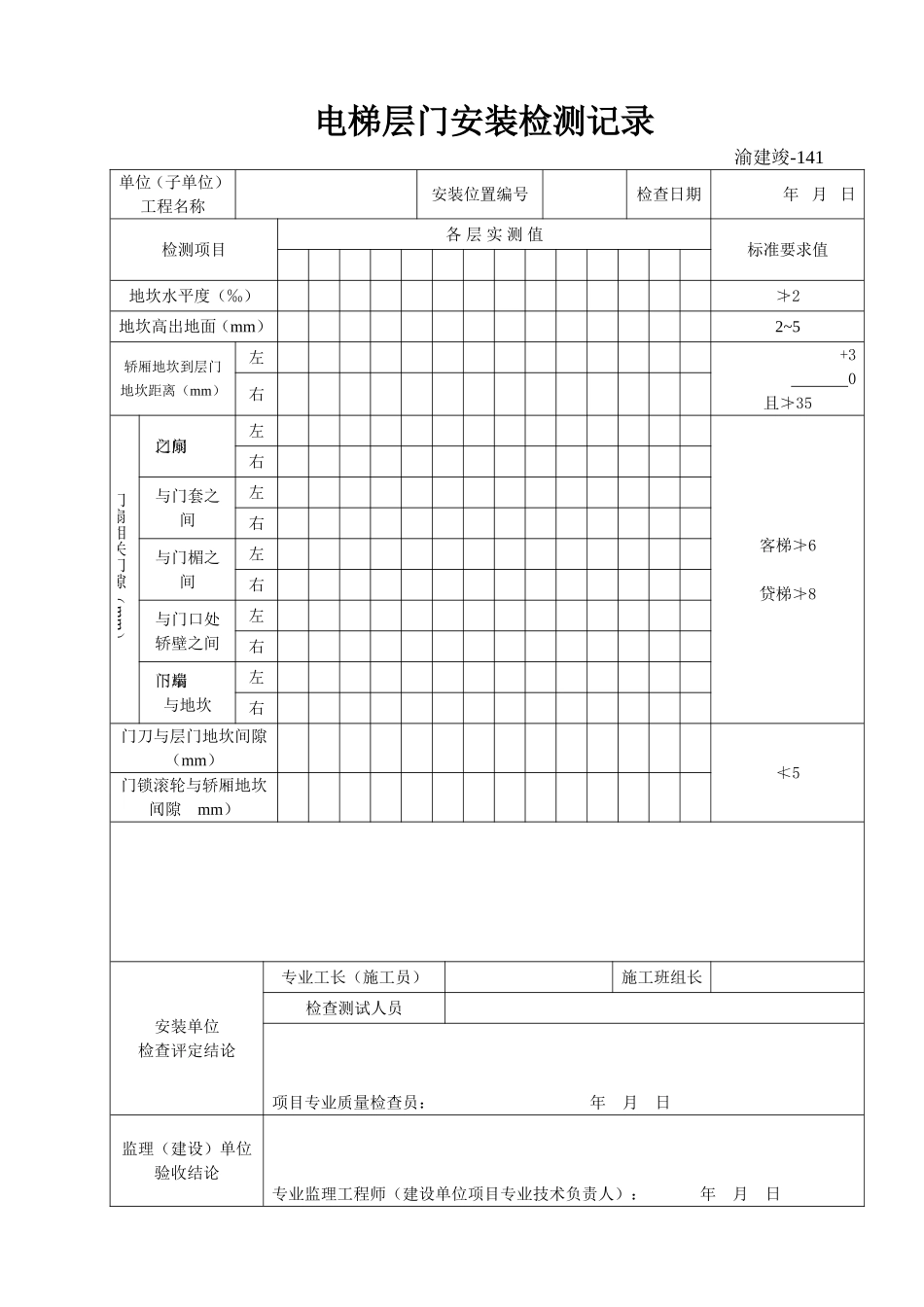 141 电梯层门安装检测记录.doc_第1页