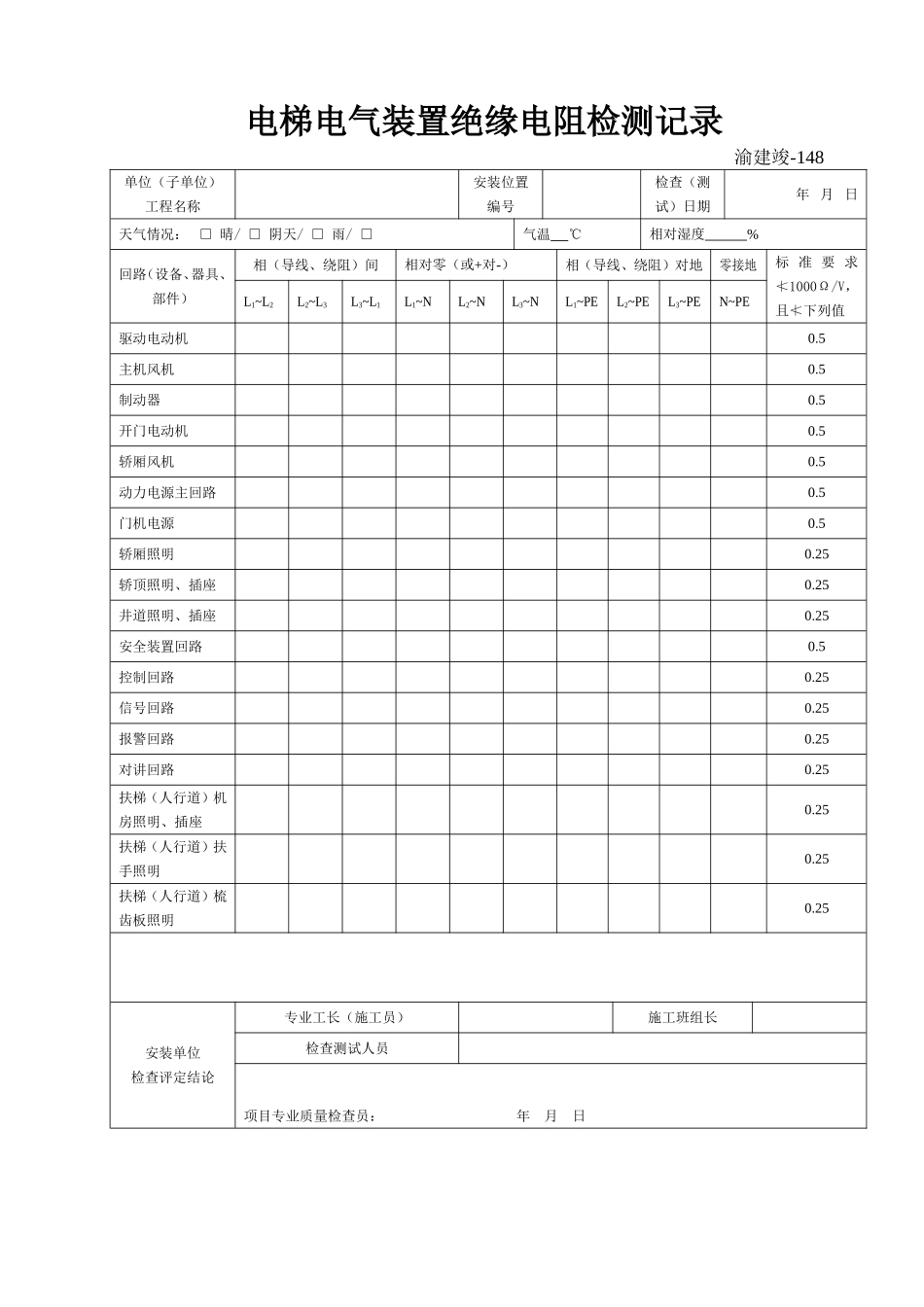148 电梯电气装置绝缘电阻检测记录.doc_第1页