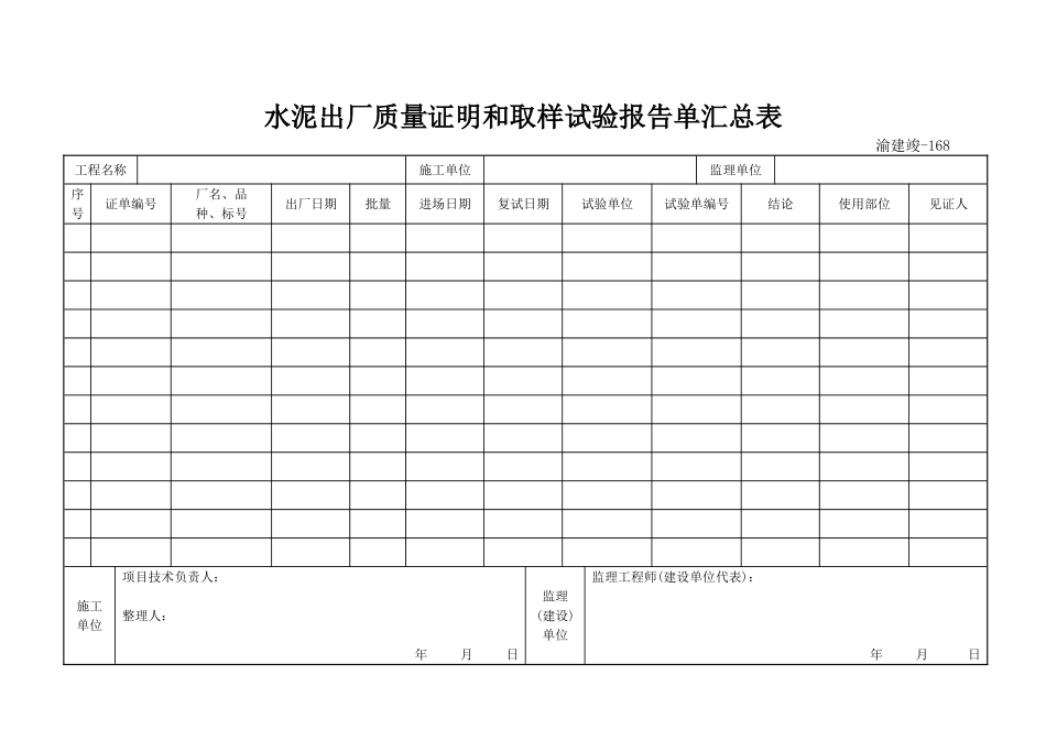 168 水泥出厂质量证明和取样试验报告单汇总表.doc_第1页