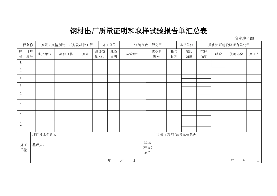 169 钢材出厂质量证明和取样试验报告单汇总表.doc_第1页