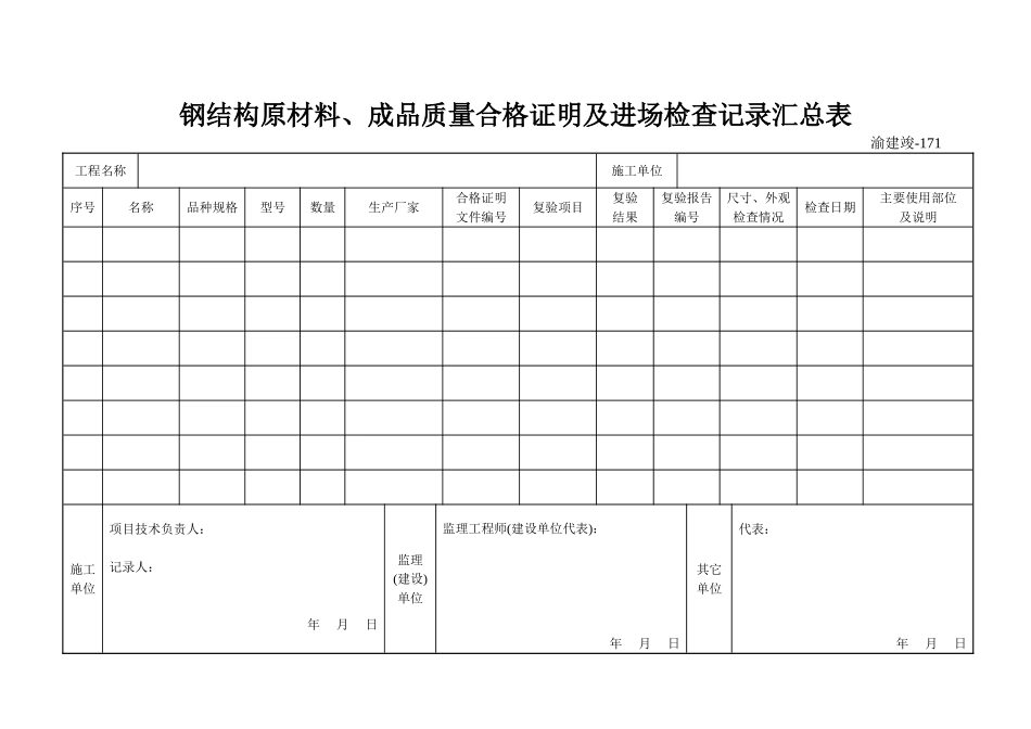 171 钢结构原材料、成品质量合格证明及进场检查记录汇总表.doc_第1页