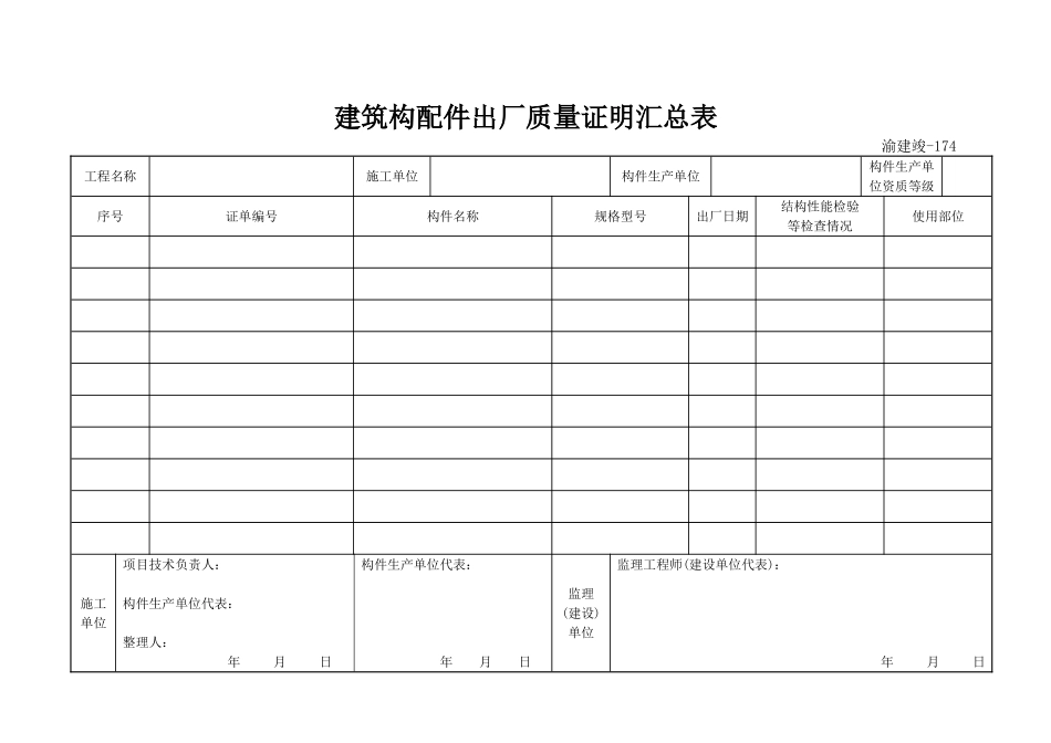 174 建筑构配件出厂质量证明汇总表.doc_第1页