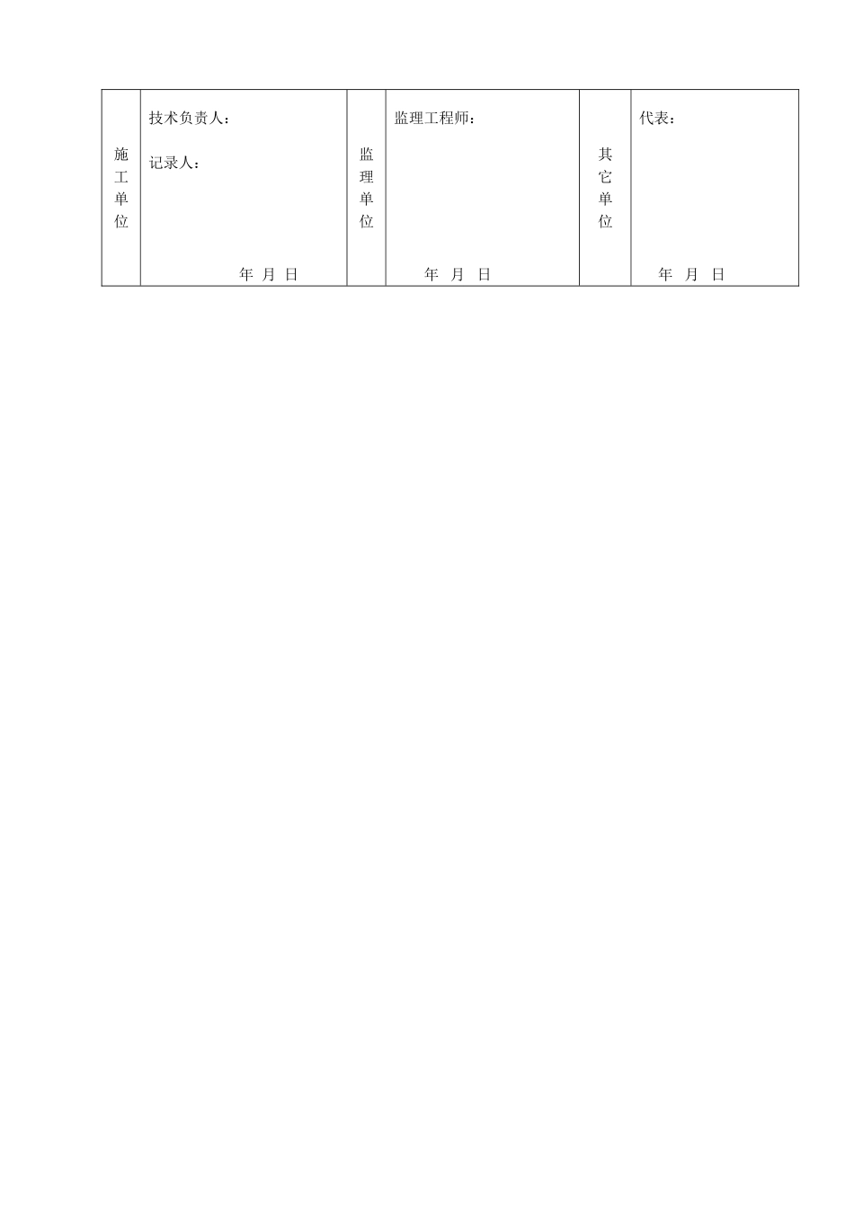 175 建筑安装工程材料设备出厂合格证汇总表(通用表).doc_第2页