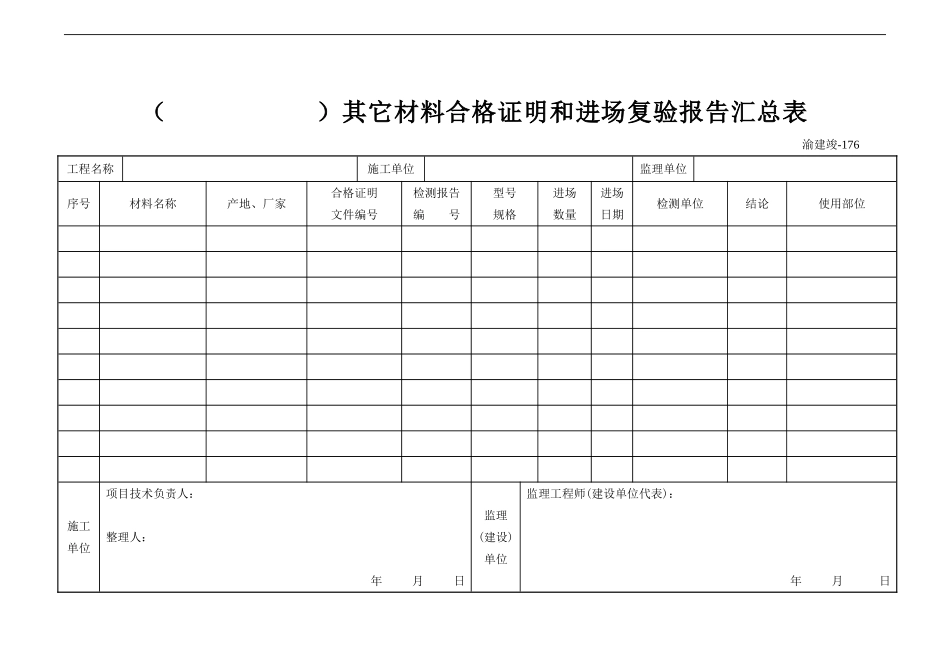 176 建筑工程其它材料合格证明和进场复验报告汇总表.doc_第1页
