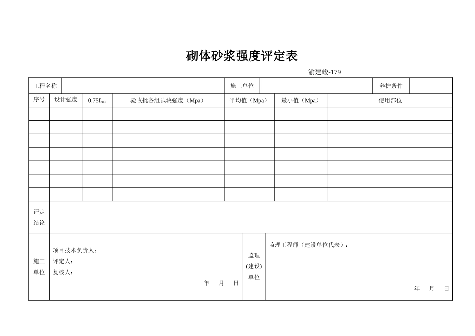 179 砌体砂浆强度评定表.doc_第1页