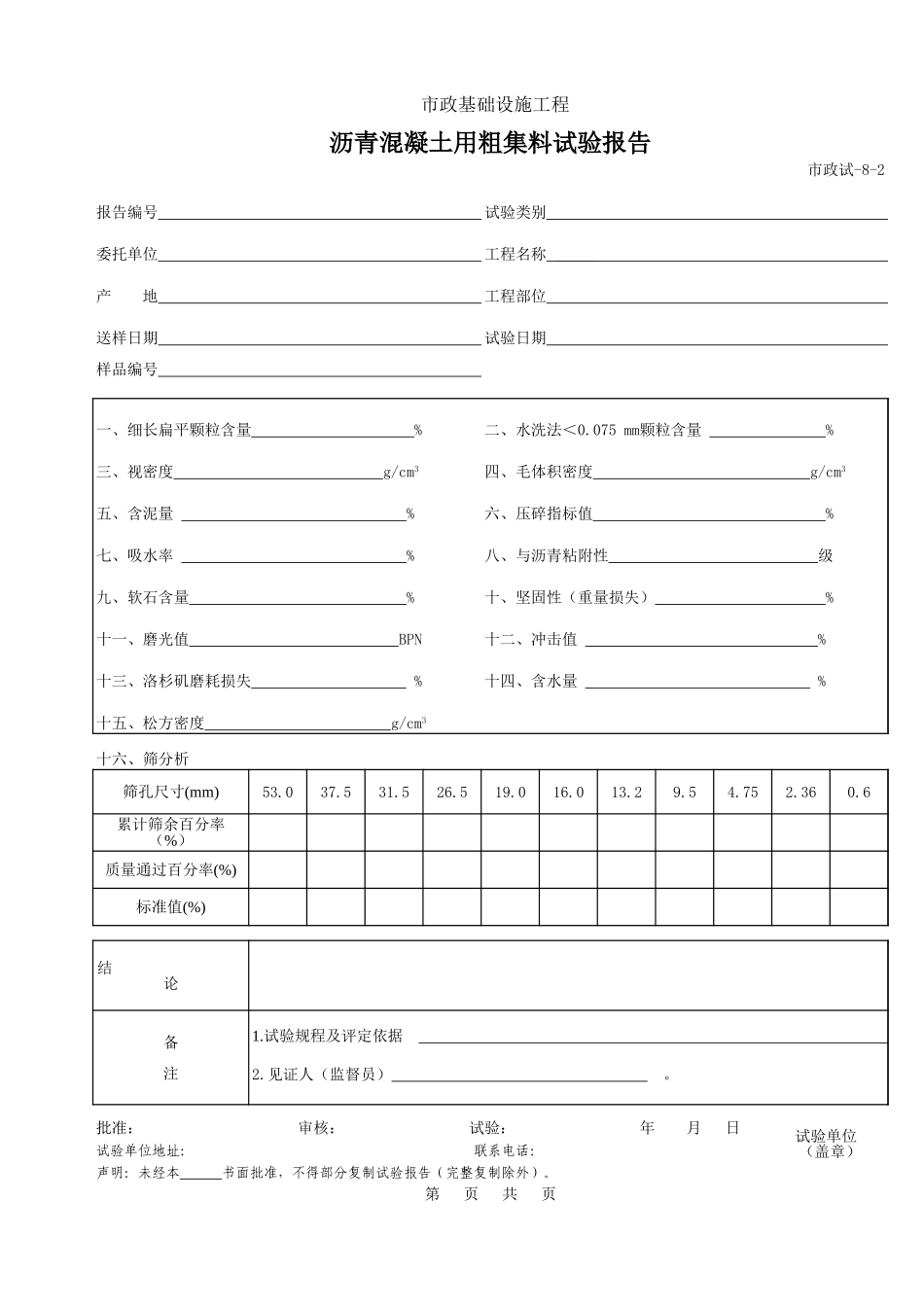 188沥青混凝土用粗集料试验报告.xls_第1页