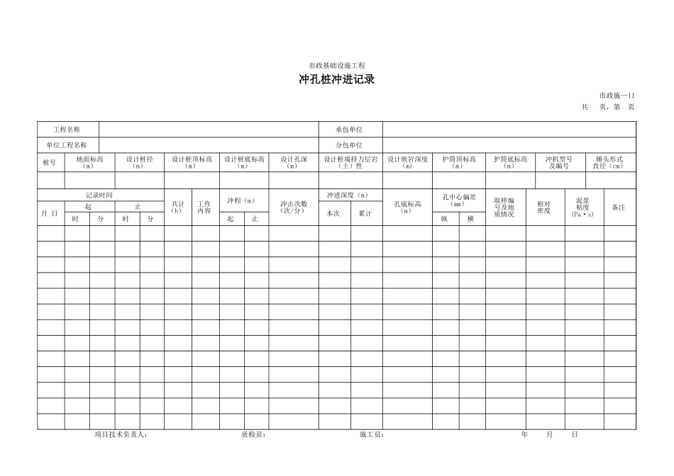211冲孔桩冲进记录.xls_第1页
