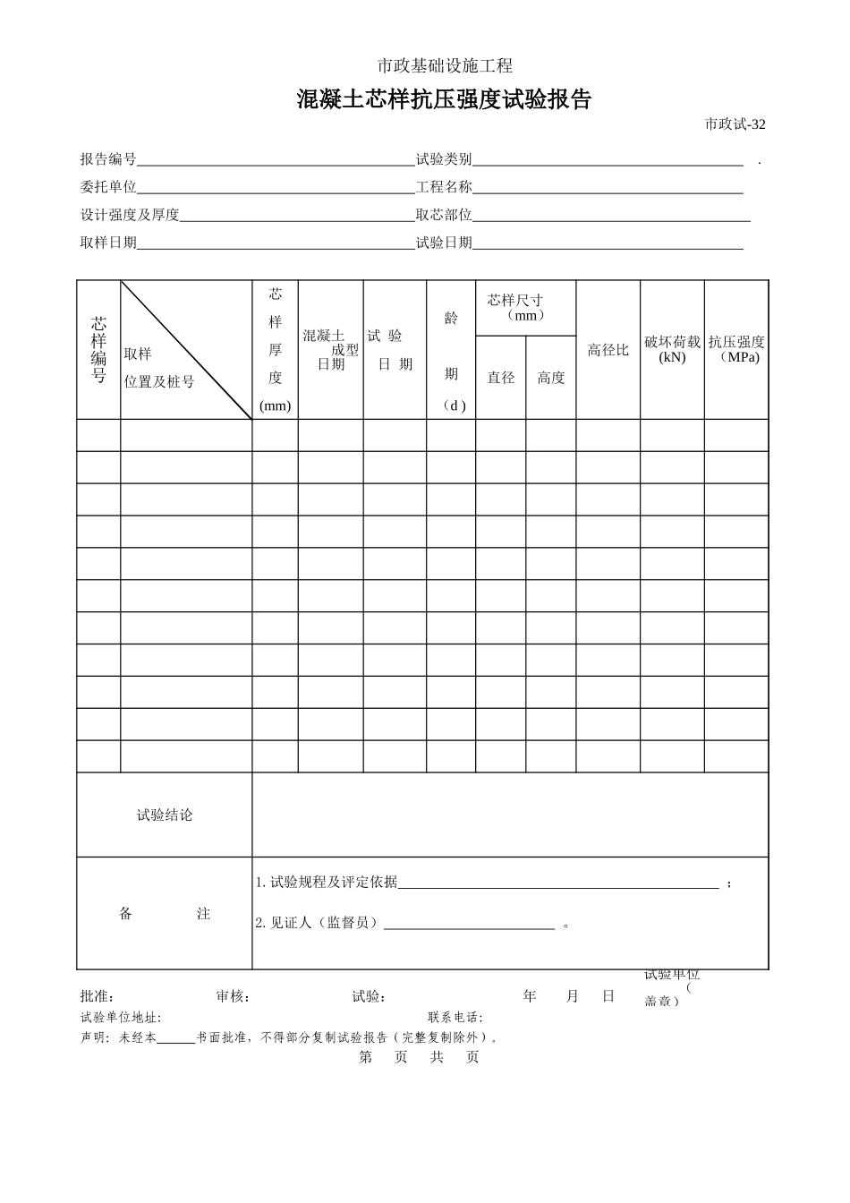 213混凝土芯样抗压强度试验报告.xls_第1页