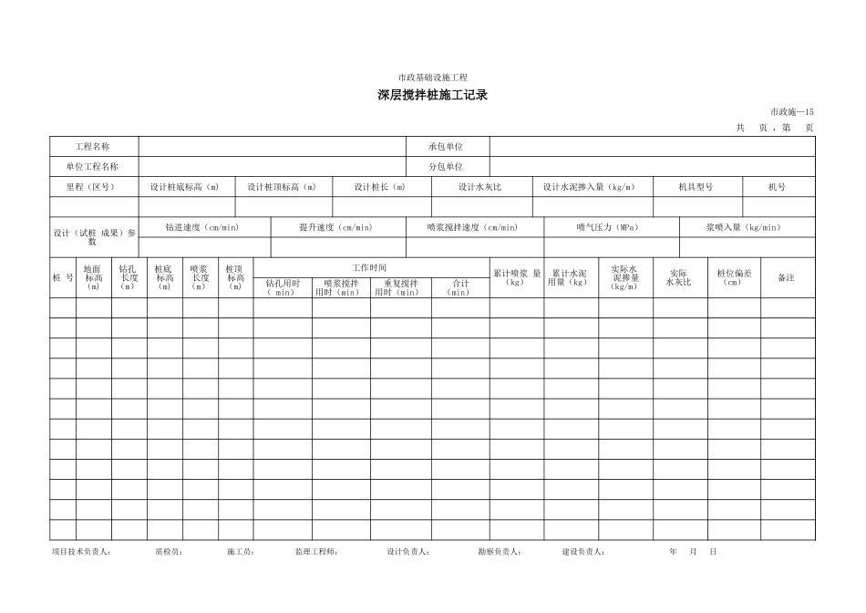 215深层搅拌桩施工记录.xls_第1页