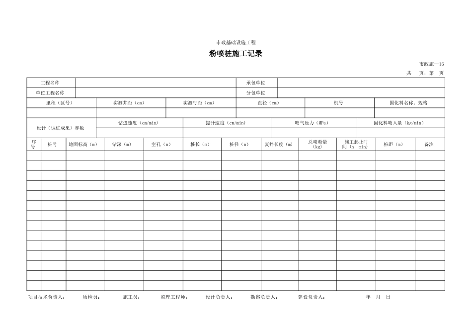 216粉喷桩施工记录.xls_第1页