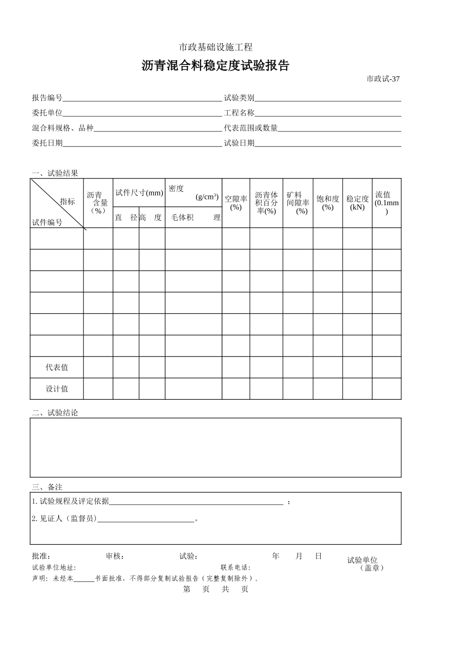 218沥青混合料稳定度试验报告.xls_第1页