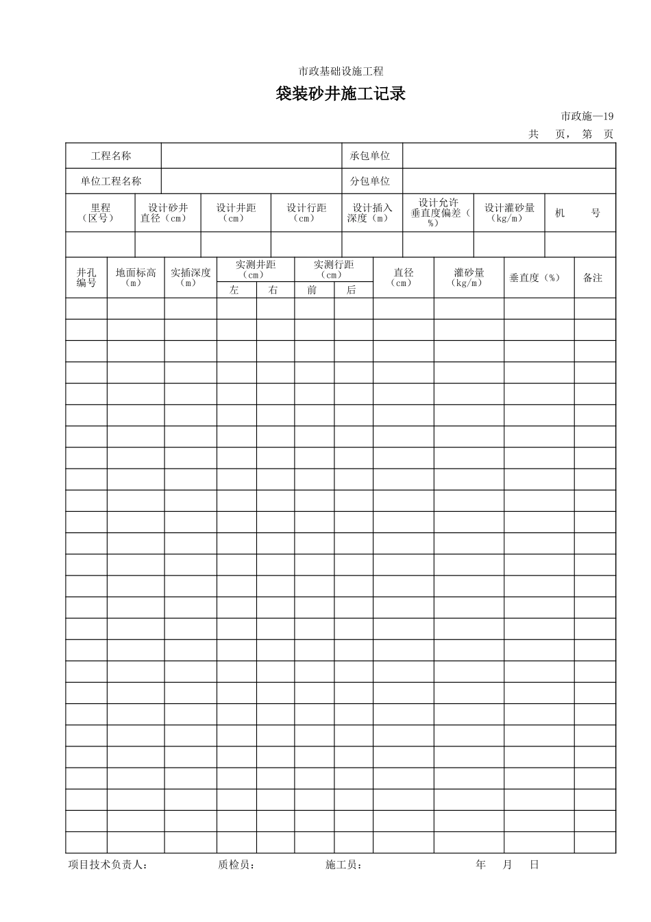 219袋装砂井施工记录.xls_第1页