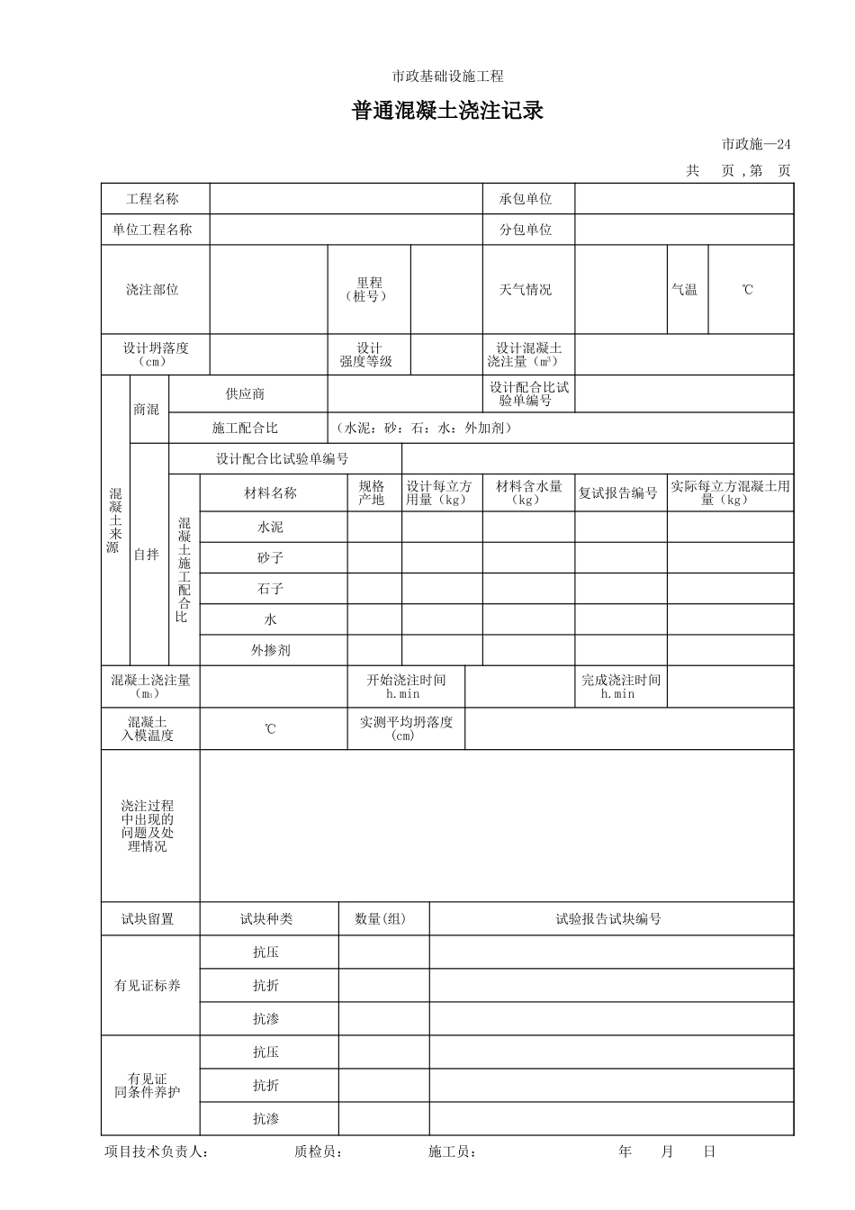 224普通混凝土浇注记录.xls_第1页