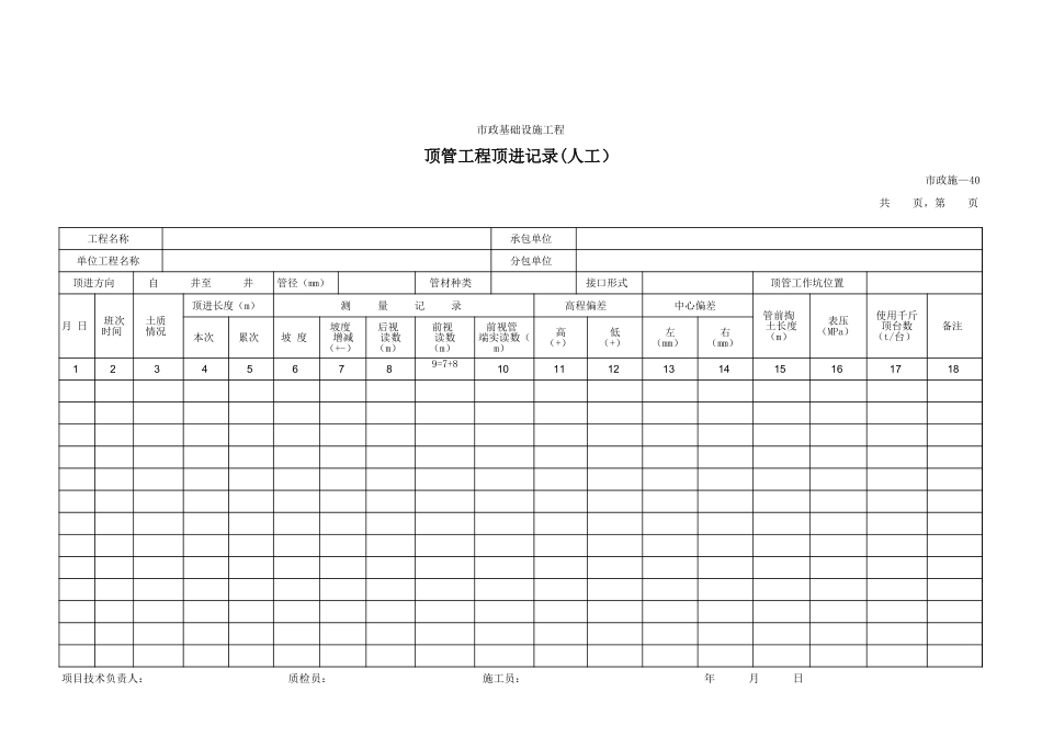240顶管工程顶进记录(人工).xls_第1页