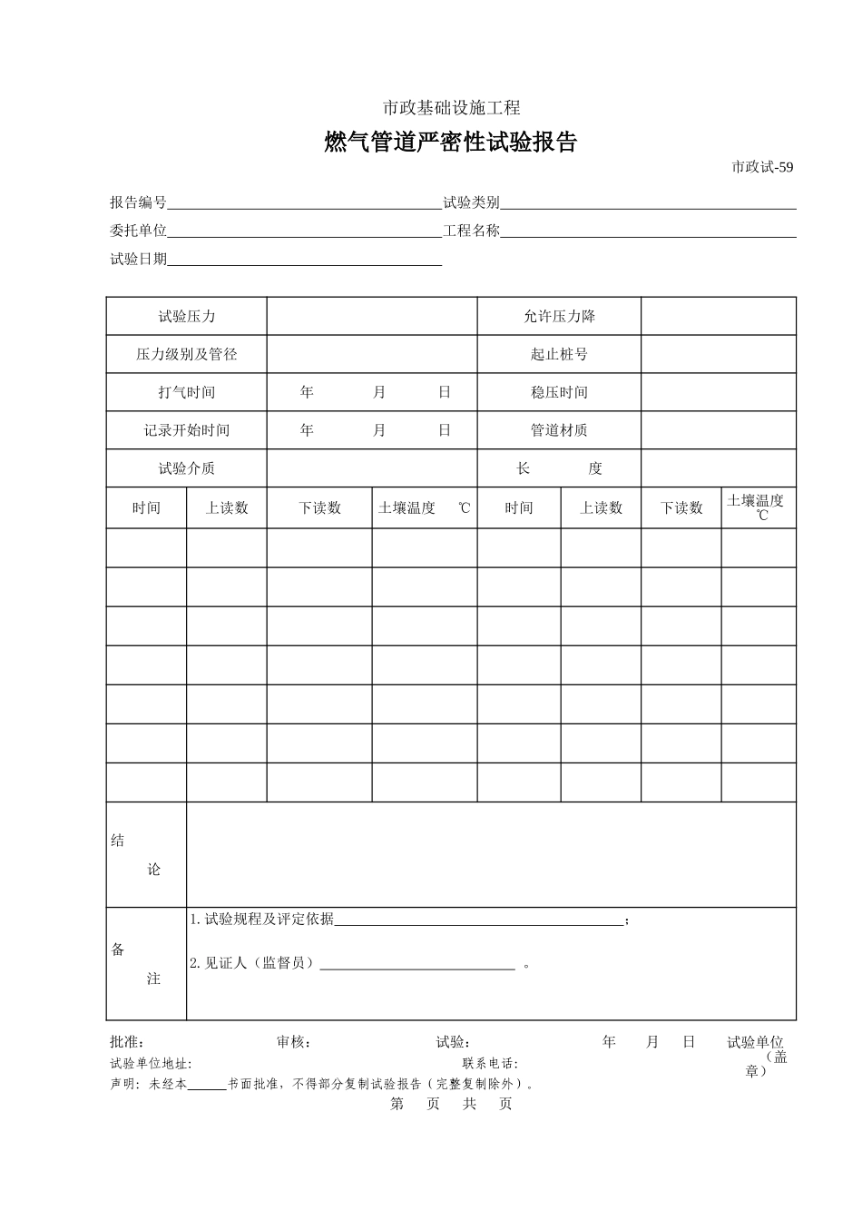 241_1燃气管道严密性试验报告.xls_第1页