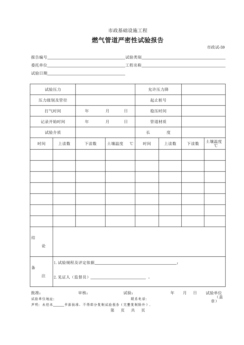 241燃气管道严密性试验报告.xls_第1页