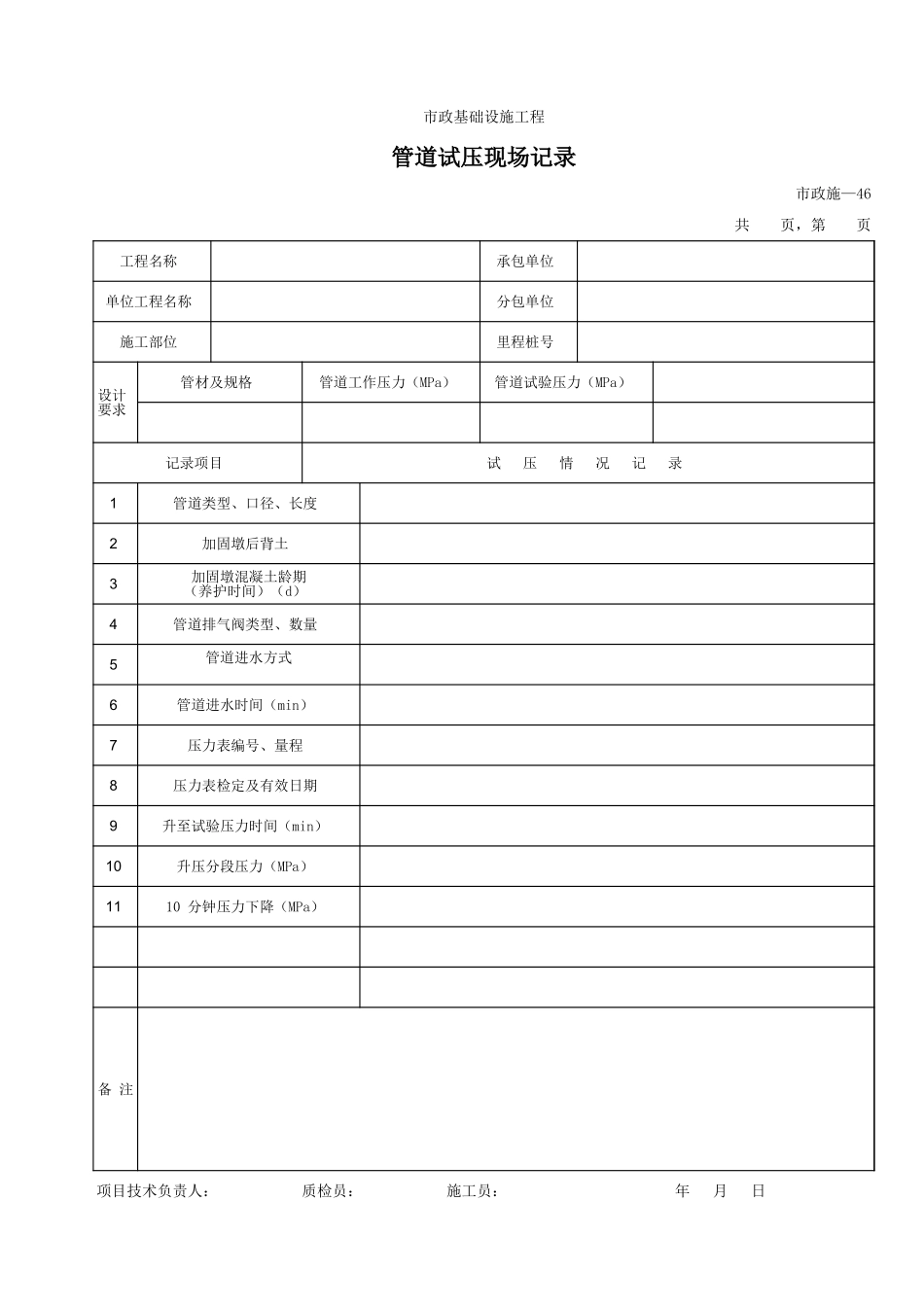 246管道试压现场记录.xls_第1页