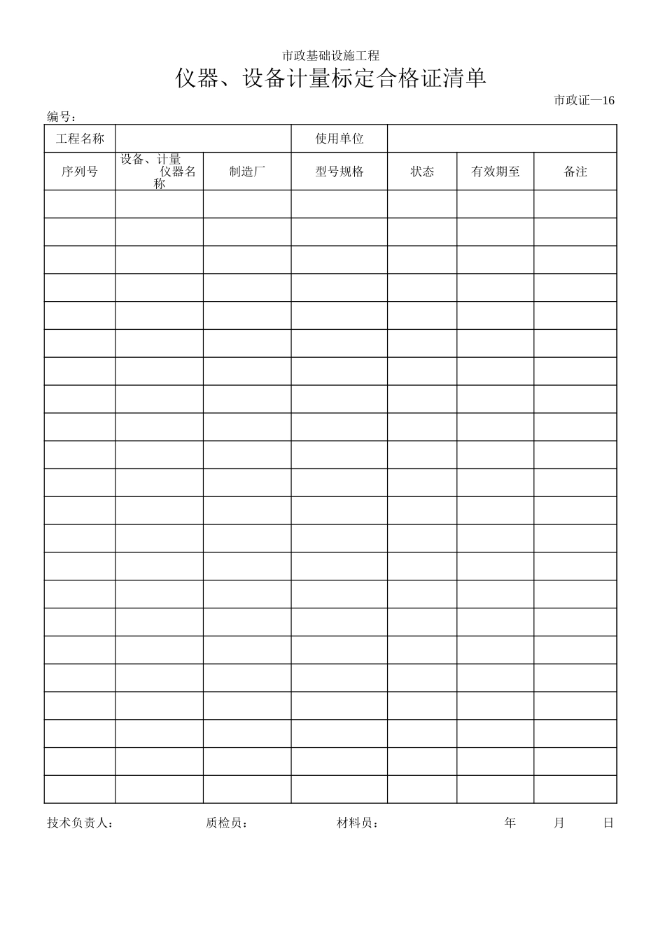 261仪器、设备计量标定合格证清单.xls_第1页