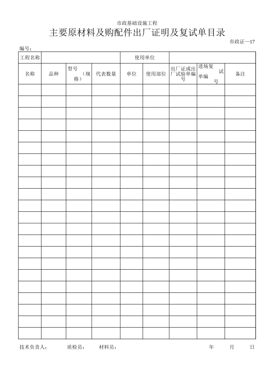 262主要原材料及购配件出厂证明及复试单目录.xls_第1页