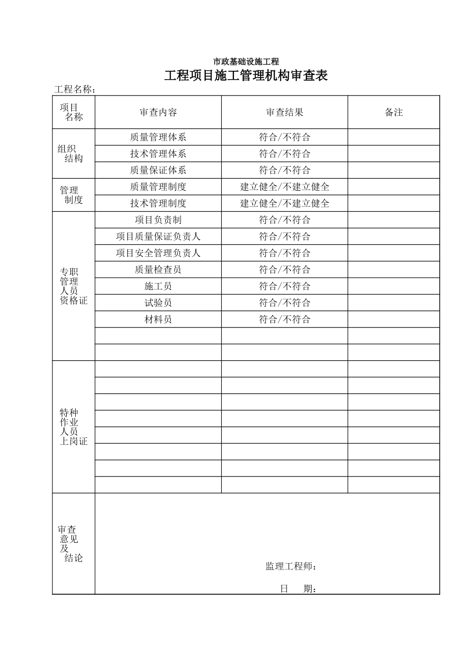 280市政监-19 工程项目施工管理机构审查表.xls_第1页