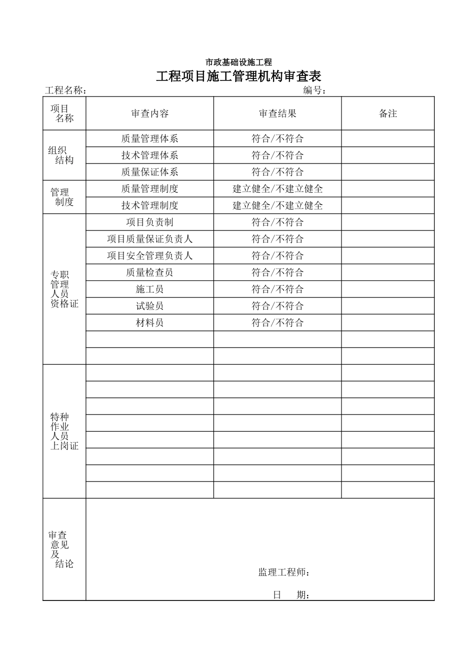 281工程项目施工管理机构审查表.xls_第1页