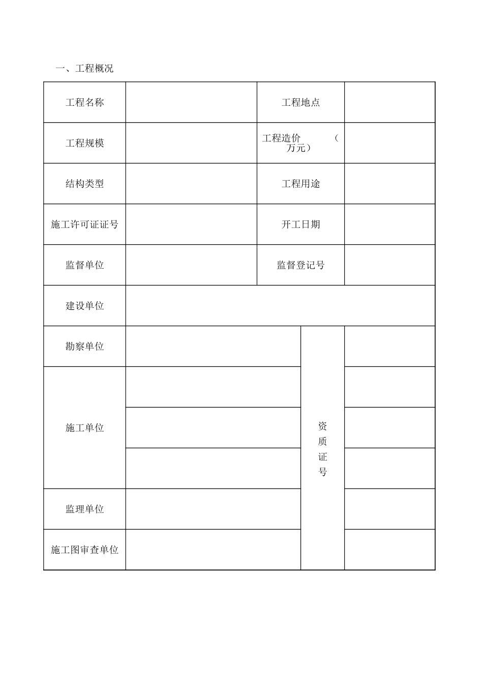291_1工 程 竣 工 验 收 报 告.xls_第2页