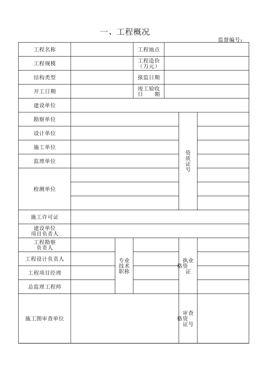 294 建设工程质量监督报告.xls_第2页