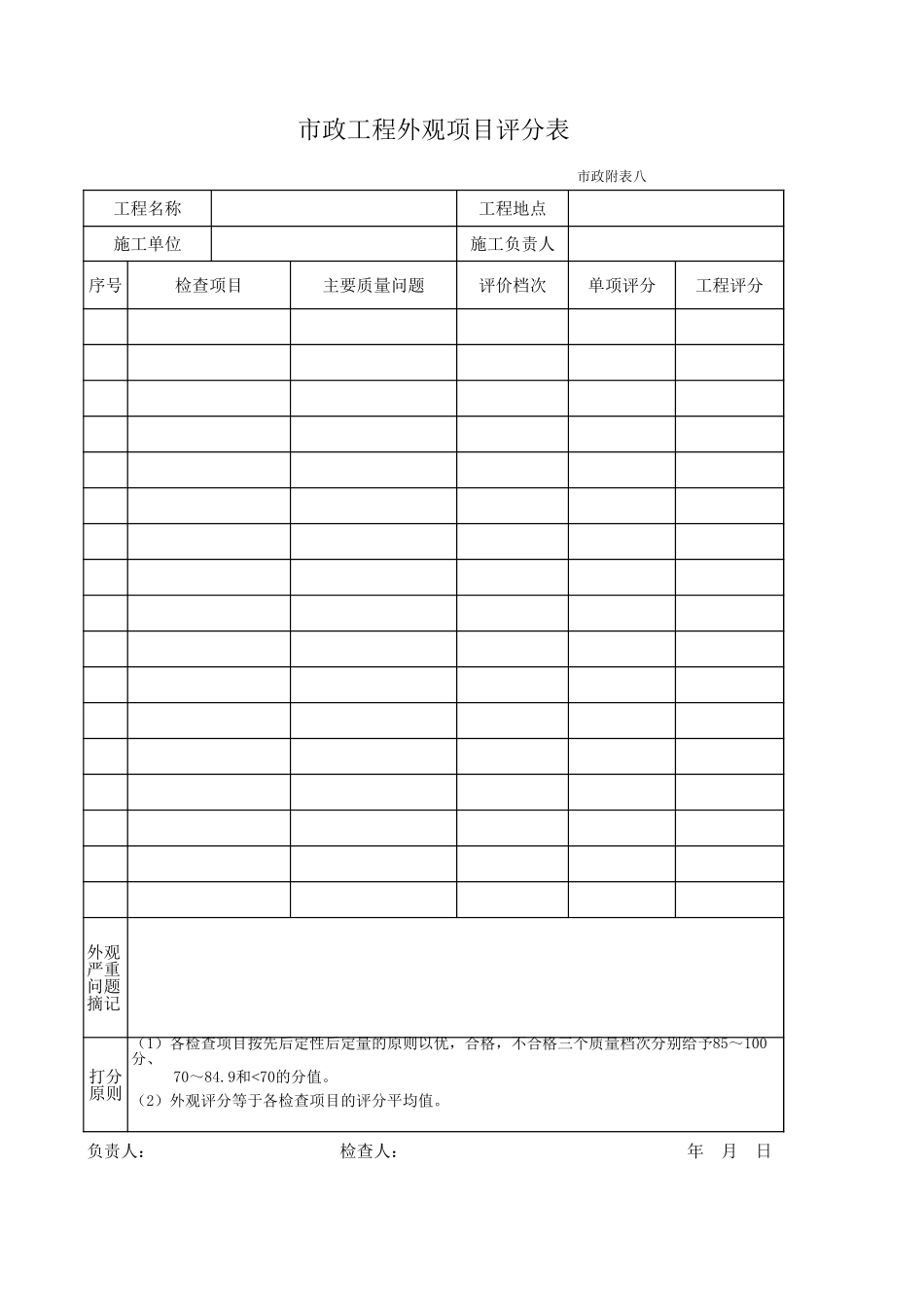 312市政工程外观项目评分表.xls_第1页